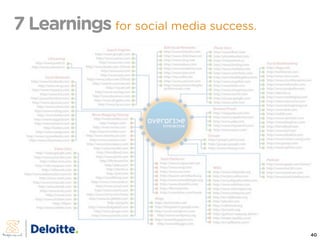 7 Learnings for social media success.




                                        40
 