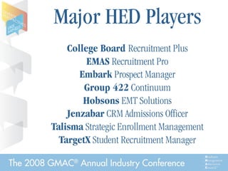 GMAC Annual Conference 2008