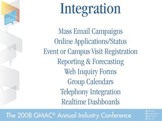 GMAC Annual Conference 2008