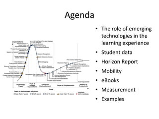 Agenda The role of emerging technologies in the learning experience Student dataHorizon ReportMobility eBooksMeasurement Examples 