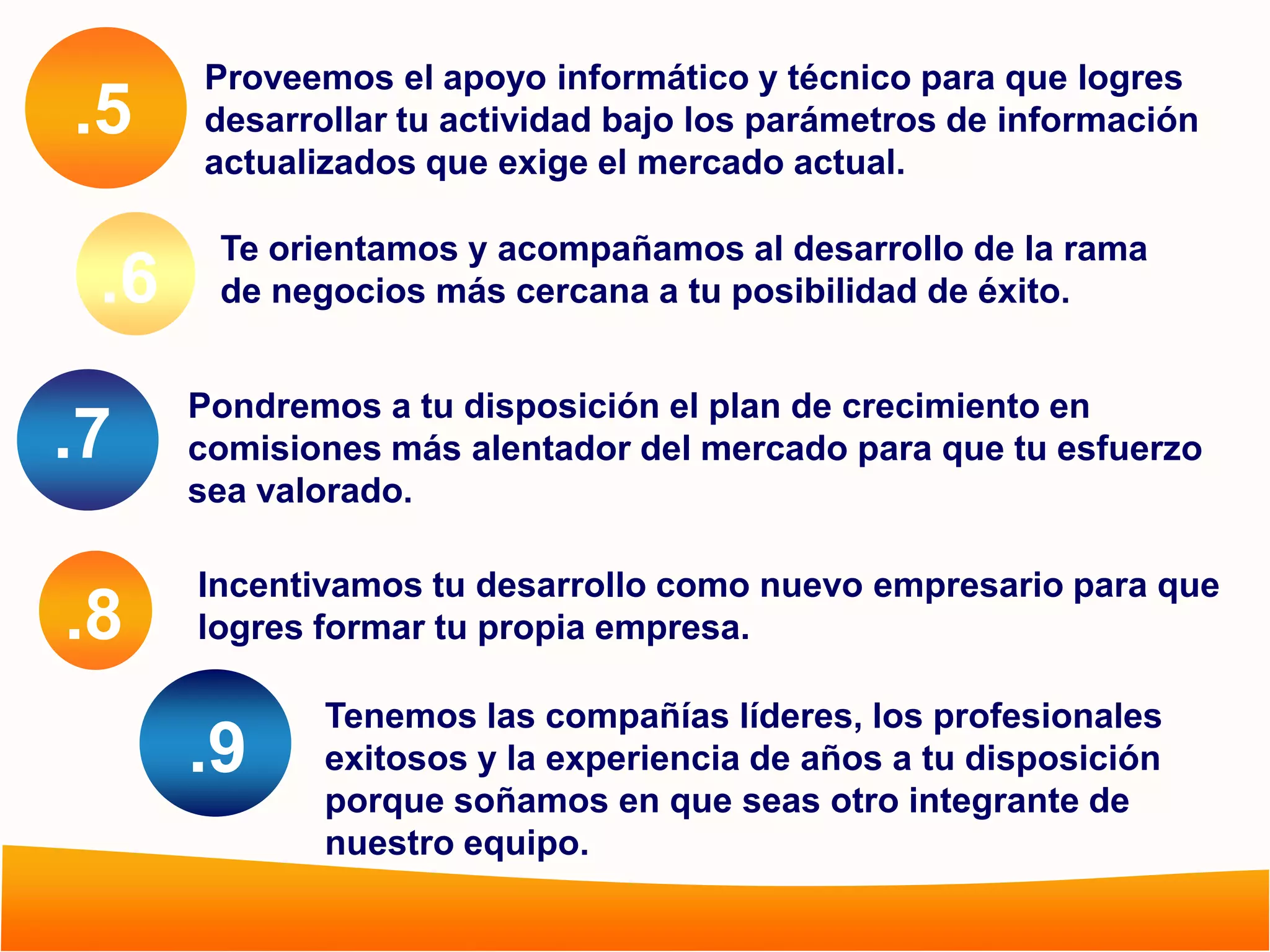 Proveemos el apoyo informático y técnico para que logres
.5    desarrollar tu actividad bajo los parámetros de información
      actualizados que exige el mercado actual.

       Te orientamos y acompañamos al desarrollo de la rama
 .6    de negocios más cercana a tu posibilidad de éxito.


      Pondremos a tu disposición el plan de crecimiento en
.7    comisiones más alentador del mercado para que tu esfuerzo
      sea valorado.

      Incentivamos tu desarrollo como nuevo empresario para que
.8    logres formar tu propia empresa.

             Tenemos las compañías líderes, los profesionales
      .9     exitosos y la experiencia de años a tu disposición
             porque soñamos en que seas otro integrante de
             nuestro equipo.
 