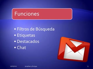 15/03/2011Jonathan y Enrique5