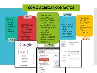 COMO AGREGAR CONTACTOS
• Inicia
sesión
en tu
cuenta
de
Gmail.
1 PASO
• Haz clic en el
vínculo
"Contactos"
.Aparecerán
todos tus
contactos
disponibles.
2 PASO • Haz clic en el
botón "Nuevo
contacto" de la
esquina superior
izquierda (el que
tiene el signo más
y un icono
pequeño).
Aparecerán
algunos cuadros
de texto vacíos a
la derecha
3 PASO
• Introduce la
información
de tu
contacto en
los campos
apropiados.
4 PASO
• Haz clic en
el botón
"Guardar"
para
agregar a tu
nuevo
contacto.
5
PASO
 