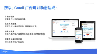 Source: Lorem ipsum dolor sit amet, consectetur adipiscing elit. Duis non erat sem
Proprietary + Confidential
֪
ûƷӡ
Ը
ĿԶѶϢտͻȤ

ȤĿͻֱӴеض׶
ҳ϶Ⱥͻط
пͻĹϵ
ԣGmail ɣ
 