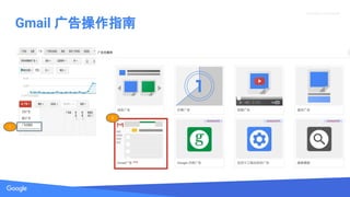 Source: Lorem ipsum dolor sit amet, consectetur adipiscing elit. Duis non erat sem
Proprietary + Confidential
1
2
Gmail ָ
 