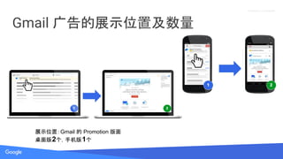 Source: Lorem ipsum dolor sit amet, consectetur adipiscing elit. Duis non erat sem
Proprietary + Confidential
Gmail չʾλü
չʾλãGmail  Promotion 
2ֻ1
 