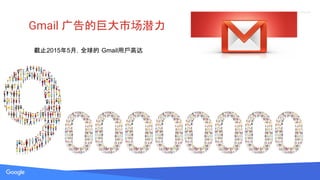 Source: Lorem ipsum dolor sit amet, consectetur adipiscing elit. Duis non erat sem
Proprietary + Confidential
Gmail ľ޴гǱ
ֹ20155£ȫ GmailÑߴ
 