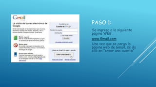 PASO 1:
Se ingresa a la siguiente
página WEB:
www.Gmail.com
Una vez que se carga la
página web de Gmail, se da
clic en “crear una cuenta”