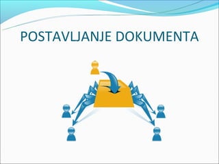POSTAVLJANJE DOKUMENTA
 