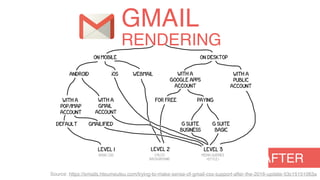 🎉GMAILNOWSUPPORTS 🎉
EMBEDDEDCSS+MEDIAQUERIES!!!
 