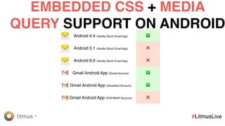 litmus ®
#LitmusLive
DOESYOURVERSIONORACCOUNTOF
GMAILSUPPORTEMBEDDEDCSS?
#1
 