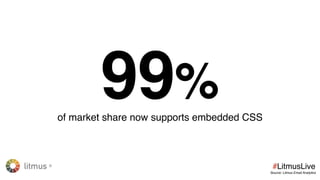 @KevinMandeville #CSSSummit
TARGETINGINBOXBYGMAIL
CSS
u + .body > .inbox {
/* Insert CSS here */
}
HTML
<body class=“body”>
<section>
<div class=“inbox”></div>
</section>
</body>
 