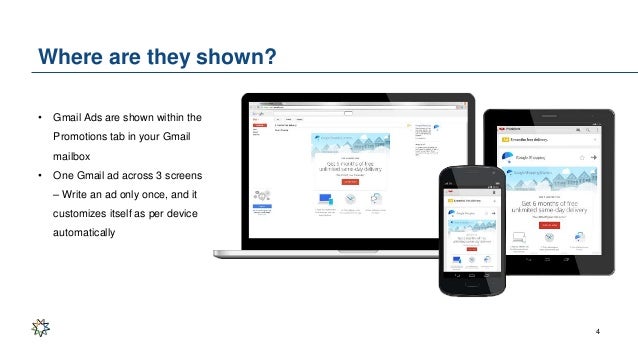 gmail ads learning deck gmail ads