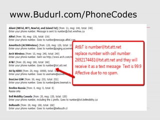 www.Budurl.com/PhoneCodes
 