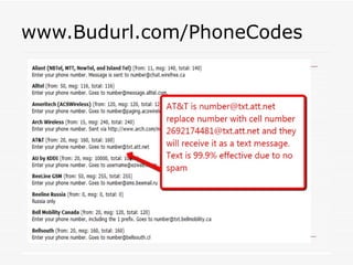 www.Budurl.com/PhoneCodes
 