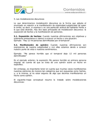 5. Las modalizaciones discursivas

Lo que denominamos modalización discursiva es la forma que adopta el
enunciado en relación a la manifestación de objetividad-subjetividad de quien
lo emite, es decir, si expresa o no una particular actitud del hablante frente a
lo que está diciendo. Hay dos tipos principales de modalización discursiva: la
exposición de hechos y la manifestación de opiniones.

5.1. Exposición de hechos: Cuando nuestras afirmaciones son objetivas y
solamente presentamos o damos a conocer un hecho o una situación.
Ejemplo: "Hay 12 mil personas damnificadas por el temporal".

5.2. Manifestación de opinión: Cuando nuestras afirmaciones son
expresiones de nuestra subjetividad y con ellas estamos dando a conocer
nuestro punto de vista o nuestros sentimientos.

Ejemplo: “Me parece horrible que el temporal deje 12 mil personas
damnificadas”

En el ejemplo anterior, la expresión Me parece horrible en primera persona
singular da cuenta de que se trata de una opinión sobre un hecho en
específico.

Sin embargo, es importante tener en cuenta que muchas veces manifestamos
nuestras opiniones de manera tan categórica que son expuestas como hechos,
y, a la inversa, al no estar seguros de algo que decimos manifestamos un
hecho como opinión.

El siguiente mapa    conceptual resume     lo   tratado   sobre   modalizaciones
discursivas:




                                       6
 