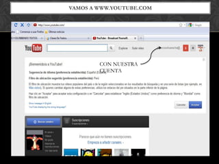 VAMOS A WWW.YOUTUBE.COM




        CON NUESTRA
        CUENTA
 