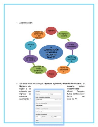  A continuación:
 Se debe llenar los campos: Nombre, Apellido y Nombre de usuario. El
Nombre de usuario estará
sujeto a la disponibilidad
existente en Gmail. Después
ingresar la futura contraseña y
confirmar, fecha de
nacimiento y sexo (M /V)
A
CONTINUACIÓN
LLENAR LOS
SIGUIENTES
CAMPOS
Nombre
Nombre de
usuario
Crear
contraseña
Confirmar
contraseñ
a
Fecha de
nacimient
o
Sexo
Dirección de
correo
electrónico
actual
Verificación
de palabra
Ubicació
n
Aceptar las
condicione
s del
servicio
 