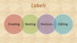 Labels
Creating Nesting Shortcuts Editing
 