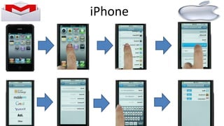 iPhone
 