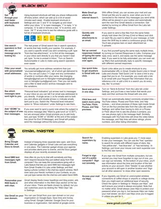 Make Gmail go        With offline Gmail, you can access your mail and use
Get                  Using keyboard shortcuts will help you shave milliseconds       where the            Gmail just like you’re used to, even when you’re not
through your         off every action, which can add up to a lot of saved            internet doesn’t.    connected to the internet. Any messages you send while
mail faster          minutes each week. Enable keyboard shortcuts in                                      offline will be placed in your outbox and automatically
with keyboard        Settings and use “j” and “k” to navigate up and down                                 sent the next time Gmail detects a connection. Get
shortcuts.           within your inbox, “o” to open messages, “r” to reply, “c” to                        started by turning on offline Gmail from the Labs tab
                     compose, “s” to add or remove a star, “e” to archive, and                            under Settings.
                     more. Hit “?” at any time to see the reference guide with a
                     full list of keyboard shortcuts.                                Quickly add          If you want to send a few files from the same folder,
                                                                                     multiple             simply hold down the Ctrl key (Cmd on Macs) and click
                                                                                     attachments to       on each file you want to attach to your message, or hold
                                                                                     an email.            down the Shift key to select a continuous group of files.
                                                                                                          You’ll see progress bars on each attachment as
Use search           The real power of Gmail search lies in search operators,                             it uploads.
operators to find    or words that help modify your queries. For example, if
the exact            you want a specific email Lisa sent containing a pdf, type      Set up canned        If you find yourself typing the same reply multiple times,
message you’re       “from:lisa has:attachment,” or to find all the messages         responses instead    try turning on Canned Responses in Labs. Compose your
looking for.         in your inbox sent directly to you that you haven’t read        of typing the same   reply once, save it, and easily use the same message
                     yet, type: “to:me is:unread in:inbox.” Turn on Search           reply over and       later. If you want to be fully automated, you can even set
                     Autocomplete in Labs to make using search operators             over again.          up filters that automatically reply to specific messages
                     even easier.                                                                         with different canned responses.

Filter your email You actually get more address variations than just                 Use quick links      Quick Links allow you to create shortcuts to any
with personalized “yourusername@gmail.com,” all of which get delivered to            to get anywhere      bookmarkable URL in Gmail. Enable Quick Links in Gmail
email addresses. you. You can put a plus (“+”) sign and any combination              in Gmail with one    Labs and choose “Add Quick Link” to save a link to any
                  of words or numbers after your name, like changing                 click.               page that you’re on. For example, you could add a link
                  hikingfan@gmail.com to hikingfan+mailinglists@gmail.                                    to an email with your frequent flier information that you
                  com or hikingfan+junk@gmail.com. Then you can easily                                    reference a lot, or add a link to a search you do every
                  add a filter to label and/or archive messages sent to                                   day, like “is:unread.”
                  the variations.
                                                                                     Send and archive     Turn on “Send & Archive” from the Labs tab under
See which            “Personal level indicators” put arrows next to messages         in one step.         Settings, and you’ll see a new button that sends your
messages were        in your inbox so you can tell if an email was addressed to                           reply and then archives the thread with one click.
sent right to you.   you directly. A single arrow (›) is for emails sent to both
                     you and others and double arrows (») indicate emails            Click less and       Gmail can automatically detect commonly emailed links --
                     sent just to you. Switch the “Personal level indicators”        watch more using     YouTube videos, Picasa and Flickr links, and Yelp
                     option to “Show indicators” under Settings to see them.         YouTube, Flickr,     reviews -- and show previews of these right inside Gmail.
                                                                                     Picasa, and Yelp     Turn on the four preview labs from the Labs tab under
Add “(EOM)” to      If you ever want to send a quick note where the subject is       previews.            Settings, and rather than having to click on a Picasa
the subject of one- the entire message (like “Want to grab lunch at 12:30?”),                             or Flickr album link to see the photos it contains, you
liner messages.     but are annoyed when Gmail prompts you to add body                                    can see photos right in the message itself. Similarly,
                    text, just type “EOM” or “(EOM)” at the end of the subject                            messages with YouTube links will show the video below
                    line (short for End Of Message), and Gmail will politely                              the message, and Yelp links will show ratings, phone
                    send the message without the extra prompt.                                            numbers, and other listing information.




                                                                                     Search for           Enabling superstars in Labs gives you 11 more ways
                                                                                     superstars by        to star your messages. You can use the “has” operator
Bring Google         Instead of keeping three separate tabs open, add Docs           name.                to search for emails with different types of stars, like
Calendar and         and Calendar gadgets in Gmail Labs and see everything
                                                                                                          “has:yellow-star”, “has:blue-star”, or “has:red-bang”. In
Docs to Gmail.       in one place. The Calendar gadget shows your agenda
                                                                                                          Settings, just hover your mouse over each superstar icon
                     and provides alerts prior to events, and the Docs gadget
                                                                                                          to find the star names.
                     displays all your recently accessed docs.
                                                                                     Forget to sign       If you sign into Gmail from multiple computers, but are
Send SMS text        How often do you try to chat with somebody and they             out of a public      worried you may have forgotten to sign out of one, you
messages right       don’t respond because they just walked away from their          computer? Sign       can sign out remotely. At the bottom of your inbox, you’ll
from Gmail.          computer? You can keep the conversations going with a           out remotely.        see information about the time and location of the last
                     Labs feature that lets you send SMS text messages right                              activity on your account. Click “Details” to see whether
                     from Gmail. Enable it in Labs under Settings, and then                               your account is still open in another location and “Sign
                     typing a phone number in the chat box search window. We’ll                           out all other sessions” to close other open sessions.
                     even save your friends’ numbers in your Contacts, so you
                     can just type names into the chat box and select Send SMS.                           If you regularly use Gmail on unencrypted wireless
                                                                                     Access your mail
                                                                                     via https.           connections at coffee shops or airports or college dorms,
Personalize your     Gmail display feeds (news headlines and blog posts), ads                             then you might want an additional layer of security.
RSS feeds in         and other information in the Web Clips section at the top                            Check the option in Settings to “Always use https”, and
web clips.           of your inbox. There are feeds chosen by default, but you                            we’ll ensure your email is always encrypted. Note that
                     can customize yours by clicking the “Web Clips” tab                                  no matter what, Gmail always uses https to protect your
                     in Settings.                                                                         password when you log in, but because https can make
                                                                                                          your mail slower, we don’t use https once you’re logged
Use Gmail on your You can use Gmail from your own domain or run your                                      in unless you ask for it.
own domain.       organization on Google Apps. Save time and money
                  using Gmail, Google Calendar, Google Docs for your
                  business or organization. Get started at google.com/a.                                       www.gmail.com/tips
 