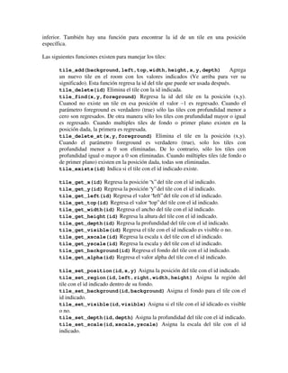 inferior. También hay una función para encontrar la id de un tile en una posición 
específica. 
Las siguientes funciones existen para manejar los tiles: 
tile_add(background,left,top,width,height,x,y,depth) Agrega 
un nuevo tile en el room con los valores indicados (Ve arriba para ver su 
significado). Esta función regresa la id del tile que puede ser usada después. 
tile_delete(id) Elimina el tile con la id indicada. 
tile_find(x,y,foreground) Regresa la id del tile en la posición (x,y). 
Cuanod no existe un tile en esa posición el valor –1 es regresado. Cuando el 
parámetro foreground es verdadero (true) sólo las tiles con profundidad menor a 
cero son regresados. De otra manera sólo los tiles con prufundidad mayor o igual 
es regresado. Cuando multiples tiles de fondo o primer plano existen en la 
posición dada, la primera es regresada. 
tile_delete_at(x,y,foreground) Elimina el tile en la posición (x,y). 
Cuando el parámetro foreground es verdadero (true), solo los tiles con 
profundidad menor a 0 son eliminadas. De lo contrario, sólo los tiles con 
profundidad igual o mayor a 0 son eliminadas. Cuando múltiples tiles (de fondo o 
de primer plano) existen en la posición dada, todas son eliminadas. 
tile_exists(id) Indica si el tile con el id indicado existe. 
tile_get_x(id) Regresa la posición “x” del tile con el id indicado. 
tile_get_y(id) Regresa la posición “y” del tile con el id indicado. 
tile_get_left(id) Regresa el valor “left” del tile con el id indicado. 
tile_get_top(id) Regresa el valor “top” del tile con el id indicado. 
tile_get_width(id) Regresa el ancho del tile con el id indicado. 
tile_get_height(id) Regresa la altura del tile con el id indicado. 
tile_get_depth(id) Regresa la profundidad del tile con el id indicado. 
tile_get_visible(id) Regresa el tile con el id indicado es visible o no. 
tile_get_xscale(id) Regresa la escala x del tile con el id indicado. 
tile_get_yscale(id) Regresa la escala y del tile con el id indicado. 
tile_get_background(id) Regresa el fondo del tile con el id indicado. 
tile_get_alpha(id) Regresa el valor alpha del tile con el id indicado. 
tile_set_position(id,x,y) Asigna la posición del tile con el id indicado. 
tile_set_region(id,left,right,width,height) Asigna la región del 
tile con el id indicado dentro de su fondo. 
tile_set_background(id,background) Asigna el fondo para el tile con el 
id indicado. 
tile_set_visible(id,visible) Asigna si el tile con el id idicado es visible 
o no. 
tile_set_depth(id,depth) Asigna la profundidad del tile con el id indicado. 
tile_set_scale(id,xscale,yscale) Asigna la escala del tile con el id 
indicado. 
 