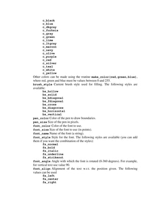 c_black 
c_blue 
c_dkgray 
c_fuchsia 
c_gray 
c_green 
c_lime 
c_ltgray 
c_maroon 
c_navy 
c_olive 
c_purple 
c_red 
c_silver 
c_teal 
c_white 
c_yellow 
Other colors can be made using the routine make_color(red,green,blue), 
where red, green and blue must be values between 0 and 255. 
brush_style Current brush style used for filling. The following styles are 
available: 
bs_hollow 
bs_solid 
bs_bdiagonal 
bs_fdiagonal 
bs_cross 
bs_diagcross 
bs_horizontal 
bs_vertical 
pen_color Color of the pen to draw boundaries. 
pen_size Size of the pen in pixels. 
font_color Color of the font to use. 
font_size Size of the font to use (in points). 
font_name Name of the font (a string). 
font_style Style for the font. The following styles are available (you can add 
them if you want the combination of the styles): 
fs_normal 
fs_bold 
fs_italic 
fs_underline 
fs_strikeout 
font_angle Angle with which the font is rotated (0-360 degrees). For example, 
for vertical text use value 90. 
font_align Alignment of the text w.r.t. the position given. The following 
values can be used 
fa_left 
fa_center 
fa_right 
 