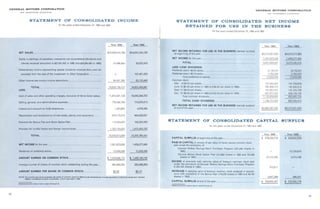 Gm annual report_1963[1] started working in GM 1961
