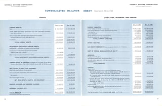 Gm annual report_1963[1] started working in GM 1961