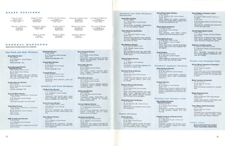 Gm annual report_1963[1] started working in GM 1961