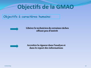 Objectifs de la GMAO
Objectifs à caractères humains:

Libérer le technicien de certaines tâches
offrant peu d’intérêt

Accroître la rigueur dans l’analyse et
dans le report des informations

11/02/2014

10

 