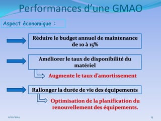 Performances d’une GMAO
Aspect économique :
Réduire le budget annuel de maintenance
de 10 à 15%

Améliorer le taux de disponibilité du
matériel
Augmente le taux d’amortissement
Rallonger la durée de vie des équipements
Optimisation de la planification du
renouvellement des équipements.
11/02/2014

15

 