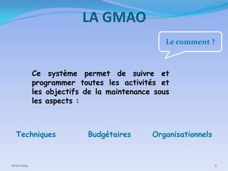 LA GMAO
Le comment ?

Ce système permet de suivre et
programmer toutes les activités et
les objectifs de la maintenance sous
les aspects :

Techniques

11/02/2014

Budgétaires

Organisationnels

7

 
