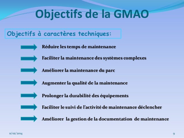 Gmao