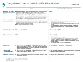 15 March 2016
1
Loans Bonds issued by Private Entities
Restrictions on Lending
into Italy on a professional
basis:
 Authorized Institutions: Italian financial institutions, EU financial institutions
controlled by EU banks, Italian/EU banks, non-EU banks subject to
authorization by the Bank of Italy, Italian insurance undertakings, Cassa
Depositi e Prestiti S.p.A., Sace S.p.A., Società di servizio per la
patrimonializzazione e la ristrutturazione delle imprese, Italian securitisation
vehicles, Italian and EU credit collective investment undertakings1 subject to
certain regulatory requirements including notification to the bank of Italy
 N/A
Withholding Tax (WHT)
with non-Italian lenders:
 Applicable withholding tax is 26% or the different percentage according to
double taxation treaties. Exemptions for mid-long term loans2: EU banks, EU
insurance undertakings, certain EU public entities and regulated/supervised
qualified investors in whitelisted countries
 WHT gross up generally paid by borrower
 N/A for bondholders if:
— bonds are listed , bondholders are in whitelisted countries and
beneficial owners of the interest
— OR bondholders are qualified investors and beneficial owners of the
interest
— OR bondholders are Italian/EU collective investment undertakings
owned by qualified investors with a majority of portfolio invested in
bonds
Deductibility of Interest3:  Yes, up to 30% of EBITDA  Yes, up to 30% of EBITDA
Thin capitalization4  N/A  Not applicable if:
— bonds are listed
— OR bonds are convertible to equity
— OR bonds are initially subscribed by regulated/supervised qualified
investors – these initial investors are guarantors in respect of the
payment obligations of the issuer towards transferees which are not
qualified investors
— OR mortgage bonds up to 2/3 of real estate value
Substitute Tax5  Yes for mid-long term loans granted by Italian/EU banks, non-EU banks
subject to authorization by the Bank of Italy, Italian insurance undertakings,
Italian securitisation vehicles, EU and EEA (i.e. Norway and Iceland) credit
collective investment undertakings
 Yes, irrespective of the nationality of the subscribers
Floating Charge
(“Privilegio Speciale”)6:
 Yes for mid-long term loans granted by Italian/EU banks, non-EU banks
subject to authorization by the Bank of Italy
 Yes, if bonds are subscribed by qualified investors and the circulation is
reserved to qualified investors only
Registration of Security:  Needs to be re-registered every time loan is transferred (avoided by using
Fronting Bank structure)
 Does not need to be re-registered if bonds are transferred
Comparison of Loans vs. Bonds issued by Private Entities
 