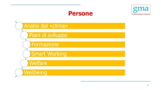 Persone
9
Analisi del «clima»
Piani di sviluppo
Formazione
Smart Working
Welfare
Wellbeing
 