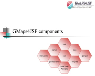 GMaps4JSF