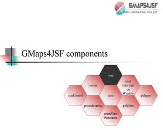 GMaps4JSF