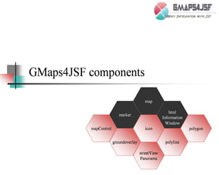 GMaps4JSF