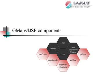 GMaps4JSF