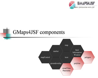 GMaps4JSF