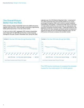Pwc Performance Scale GMA PWC Performance Report | PDF