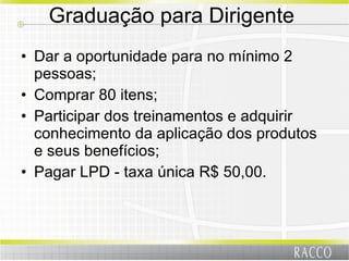 Graduação para Dirigente  Dar a oportunidade para no mínimo 2 pessoas; Comprar 80 itens; Participar dos treinamentos e adquirir conhecimento da aplicação dos produtos e seus benefícios;  Pagar LPD - taxa única R$ 50,00. 