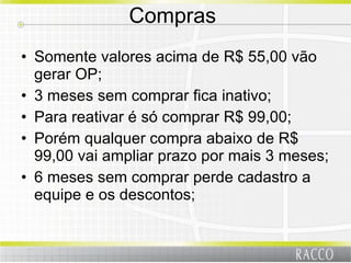 Compras  Somente valores acima de R$ 55,00 vão gerar OP; 3 meses sem comprar fica inativo; Para reativar é só comprar R$ 99,00; Porém qualquer compra abaixo de R$ 99,00 vai ampliar prazo por mais 3 meses; 6 meses sem comprar perde cadastro a equipe e os descontos; 