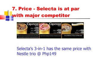 7. Price - Selecta is at par or lower with major competitors Selecta Nestle  Magnolia *Classic 1.5   P180 P180 P187 *Supreme 1.5/   210  205 Gold 1.5   215 *Trio   149  149  n/a **Cornetto/Drumstick 25  36   n/a *prices from the landmark-makati supermarket **prices from Mini Stop 