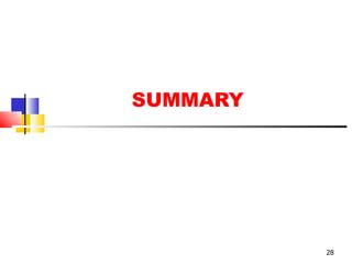 SUMMARY 