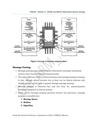 RTOS and IDE for Embedded System Design