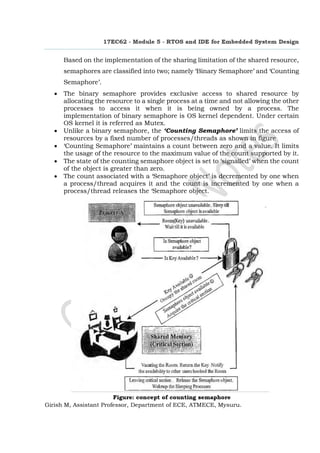 RTOS and IDE for Embedded System Design