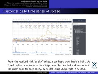 Introduction to credit default swaps
About the consistency of clustering ﬁnancial time series
Design of distances and alternative dependence coeﬃcients
Summary and open questions
Historical daily time series of spread
From the received ‘tick-by-tick’ prices, a synthetic order book is built. At
5pm London time, we save the mid-price of the best bid and best oﬀer in
the order book for each entity. N ≈ 800 liquid CDSs, with T ≈ 3000.
Gautier Marti Some contributions to the clustering of ﬁnancial time series
 