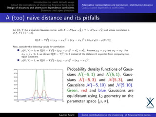 Introduction to credit default swaps
About the consistency of clustering ﬁnancial time series
Design of distances and alternative dependence coeﬃcients
Summary and open questions
Alternative representation and correlation+distribution distance
Copula-based dependence coeﬃcients
A (too) naive distance and its pitfalls
Gautier Marti Some contributions to the clustering of ﬁnancial time series
 